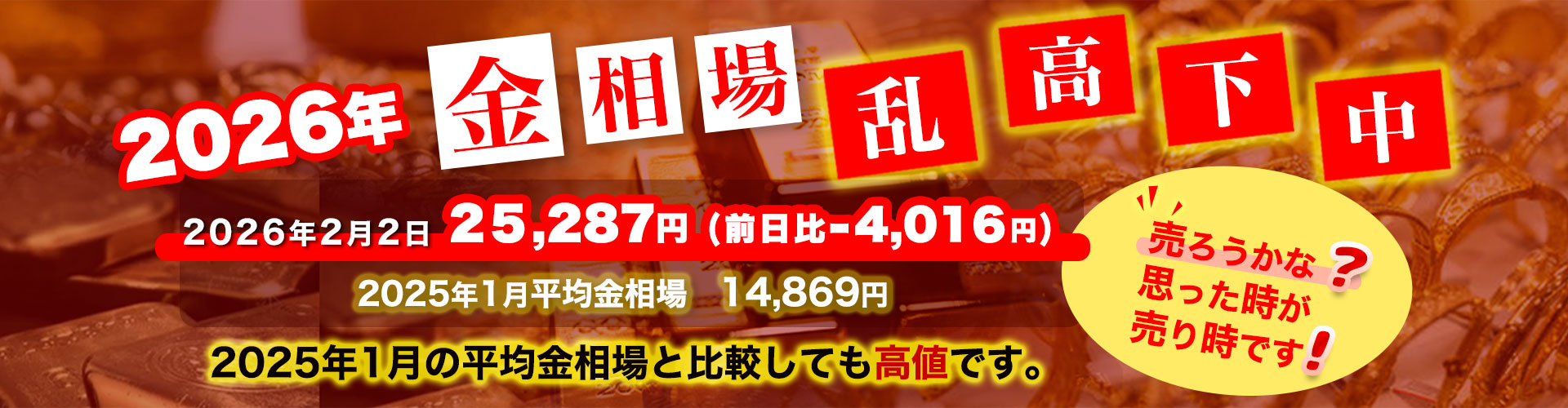 Japanese ad banner announcing gold price on Feb 2, 2026: 25,287円, down 4,016円 from yesterday; notes 2025 Jan average 14,869円; bold statement that prices are high; yellow speech bubble asks 'Should I sell? When you think of selling, it's time to sell!'